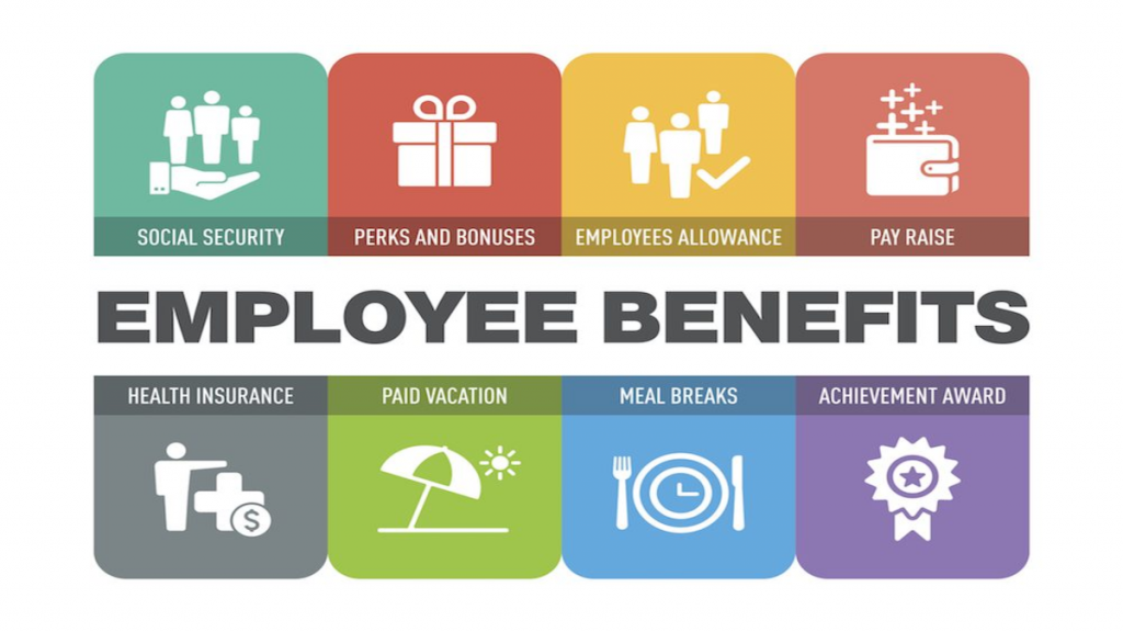 Compensation & Benefit Administration and Reward Management