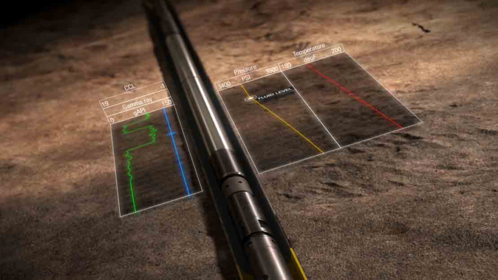 Wireline Logging and Perforating Operations