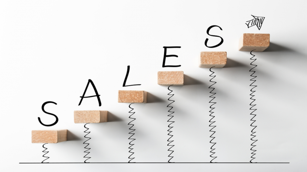 Mastering Sales Management Fundamentals