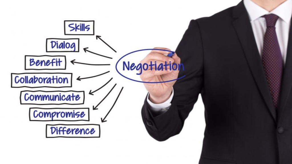 Negotiation Skills in International Oil Contracting