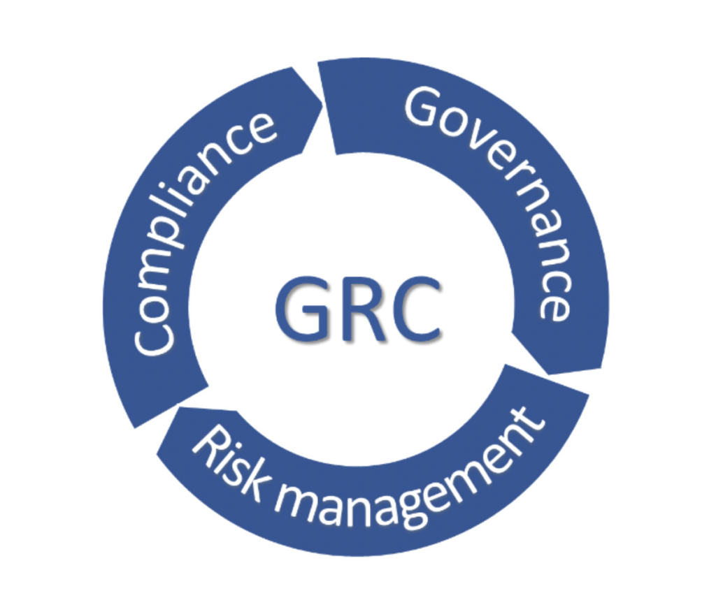 الحوكمة المتقدمة والمخاطر والامتثال (GRC)